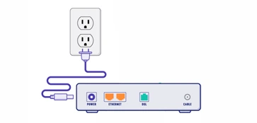 Stable Power Connection